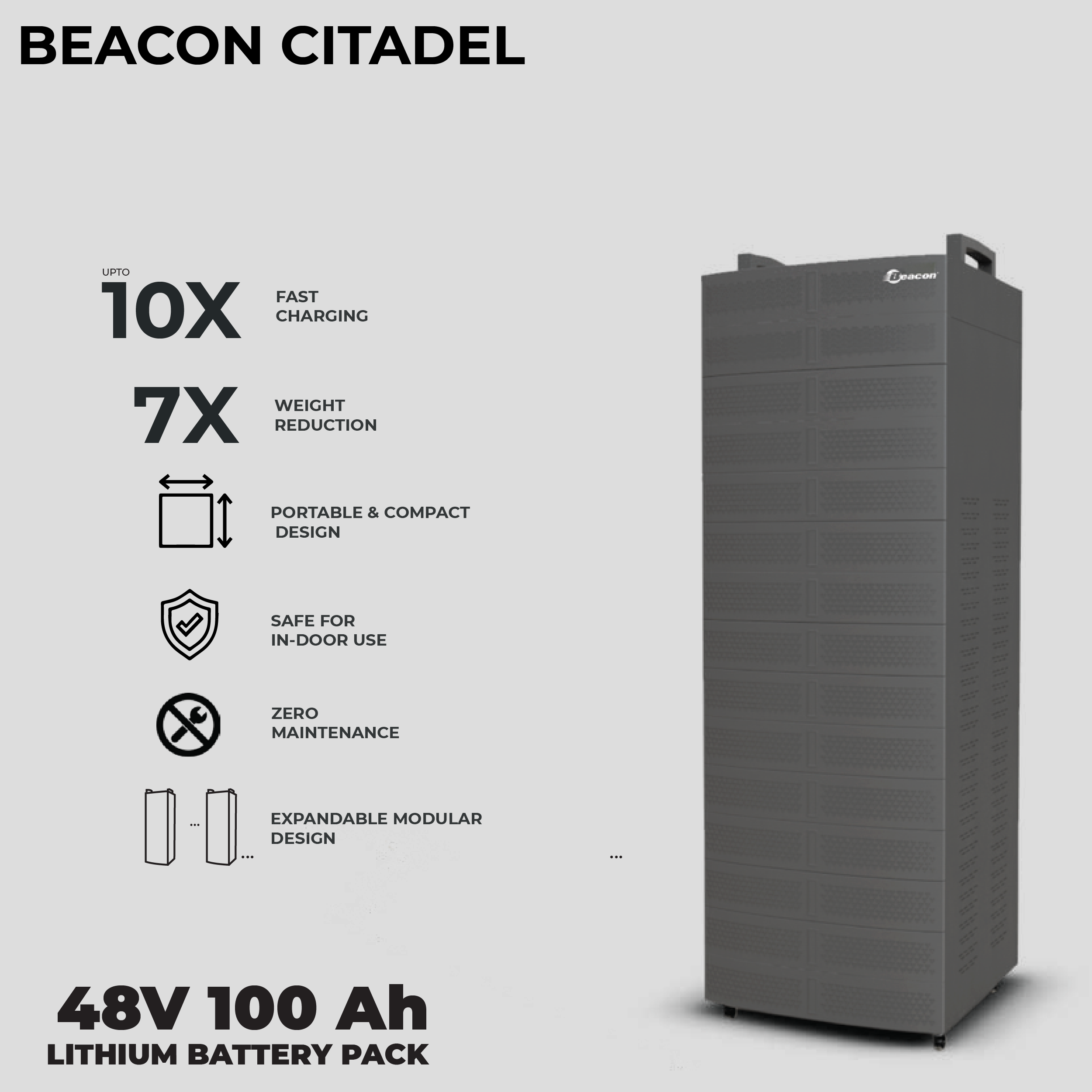 Citadel Lithium Range Battery Packs 